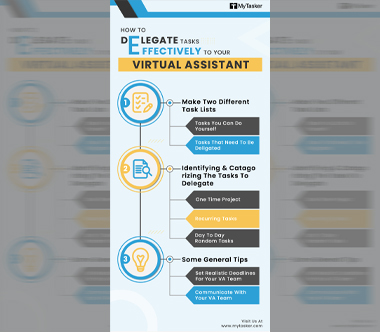 Next Gen Webtech Solutions